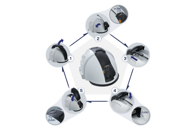 Visarc : Notre nouveau casque révolutionnaire pour électriciens