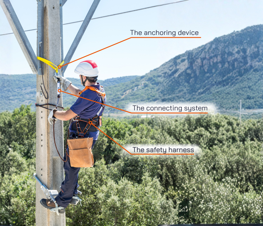 Reminder on working at heights and presentation of the fall arrest system