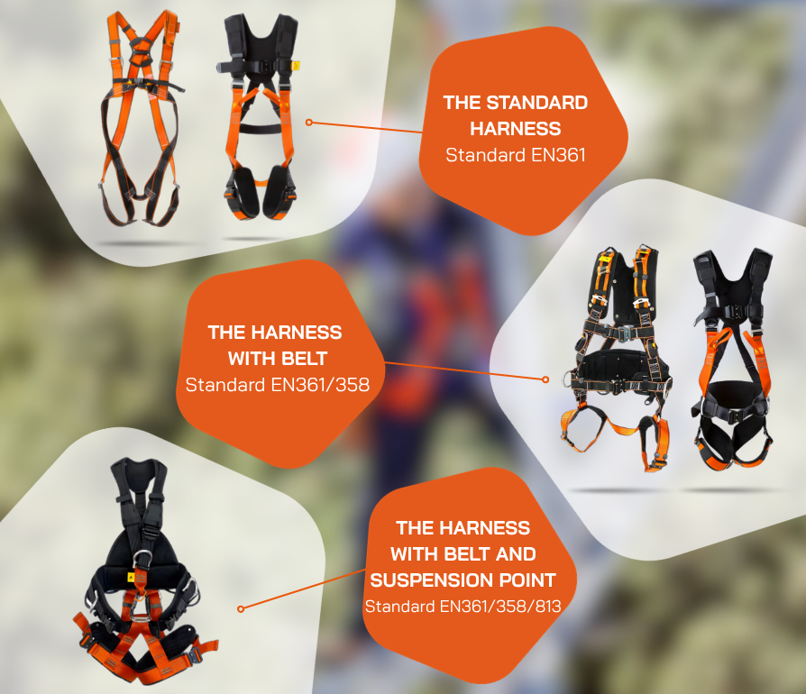 Our Harnesses and their uses
