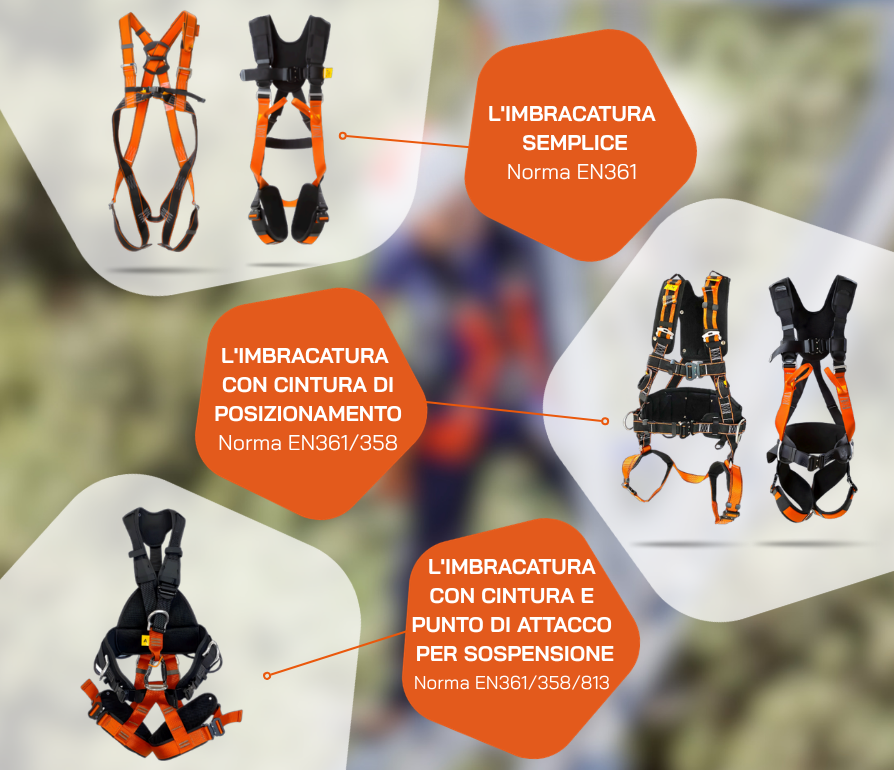 Le nostre imbracature e i loro utilizzi
